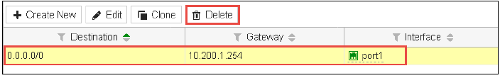 Configurare Software-Defined WAN (SD-WAN) su Fortinet FortiGate
