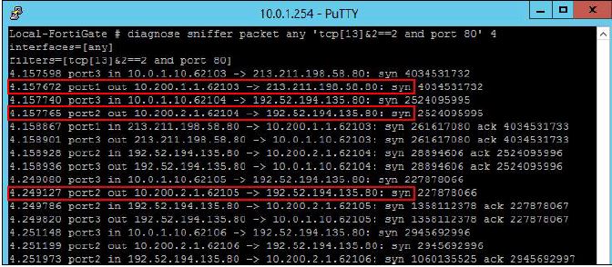 Configurare Software-Defined WAN (SD-WAN) su Fortinet FortiGate