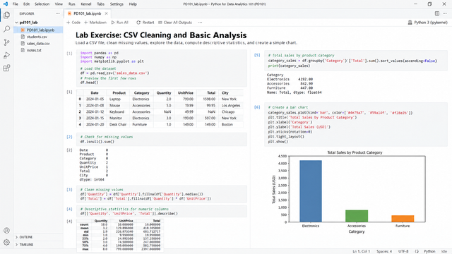 Laboratorio PCED Certified Entry Level Data Analyst with Python Laboratorio PCED Certified Entry Level Data Analyst with Python