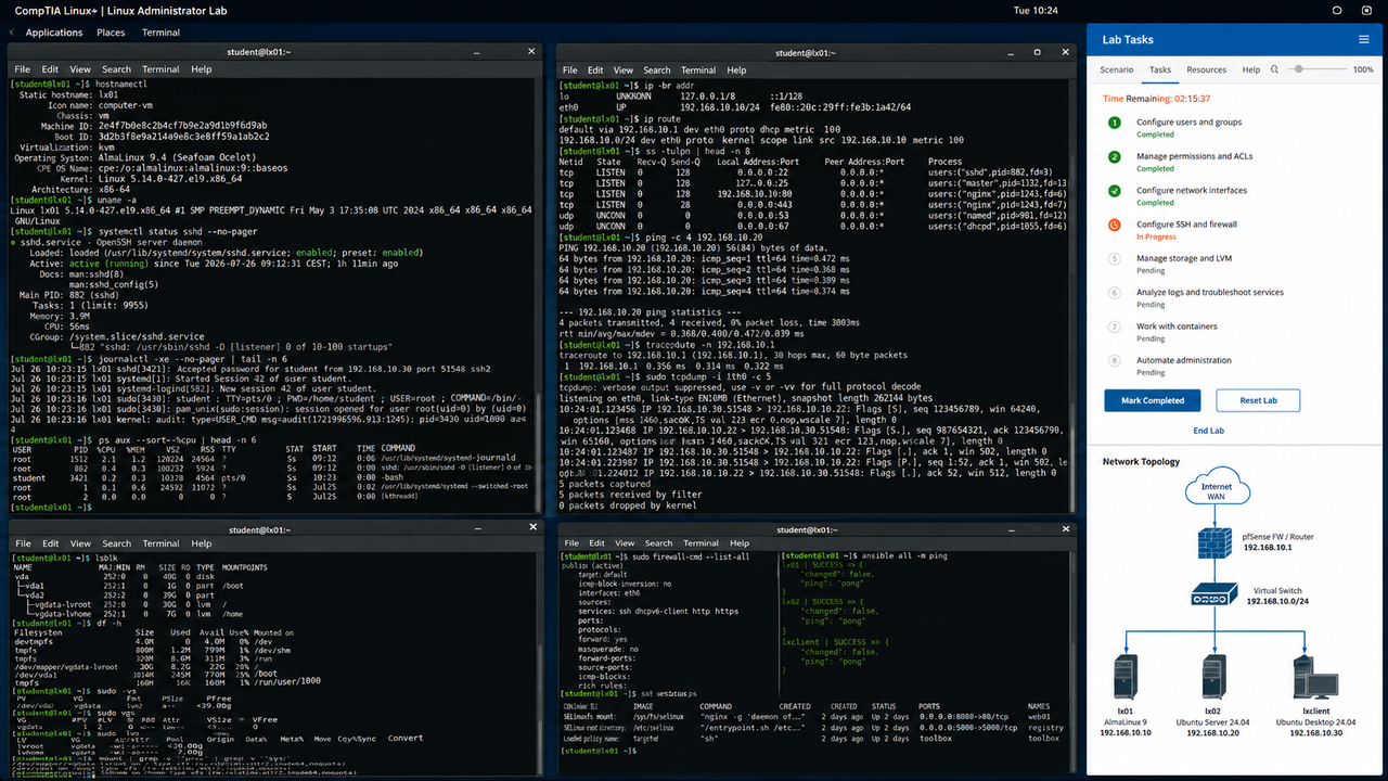 Laboratorio Corso Linux Administrator Comp TIA Linux