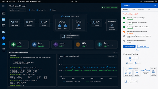 Laboratorio Corso Comp TIA Cloud Net X