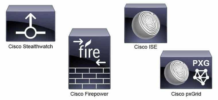 Corso CCNP Security SAUI – Implementing Automation for Cisco Security Solutions