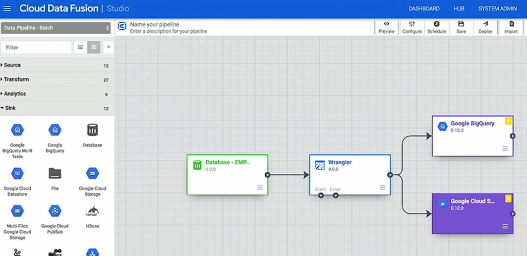 Corso Data Integration with Cloud Data Fusion