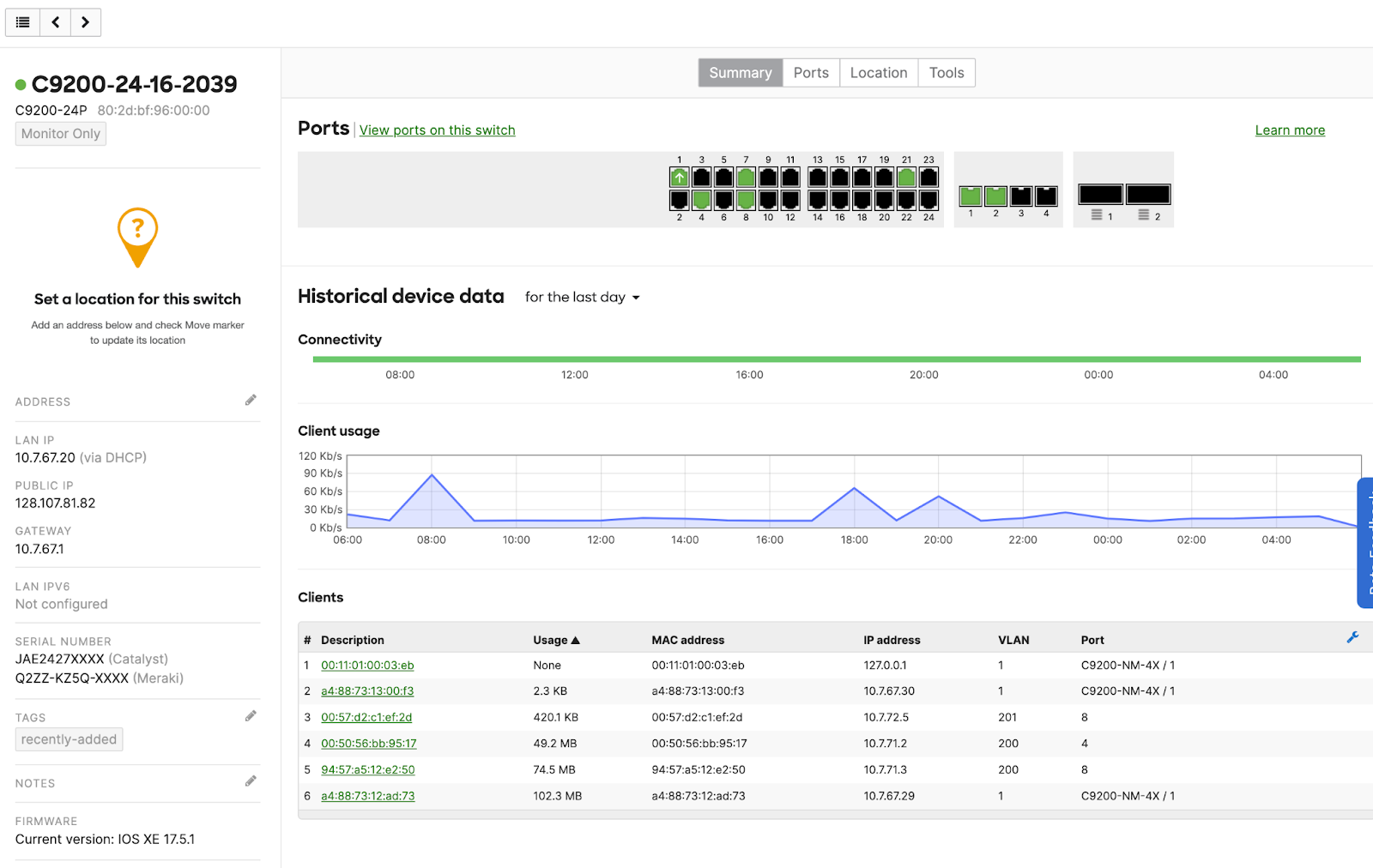 Corso ENAUTO – Automating and Programming Cisco Enterprise Solutions