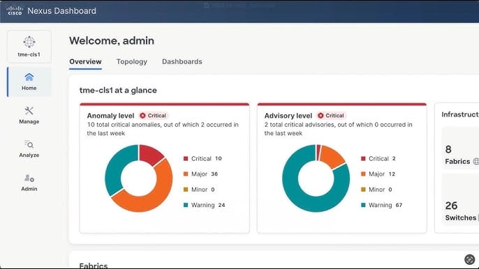 Corso Cisco DCAI – Implementing Cisco Data Center AI Infrastructure