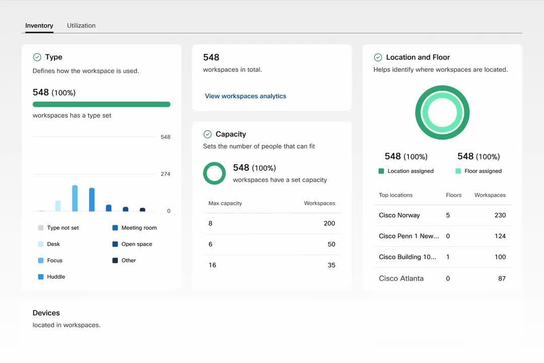 Corso CLWXCALL – The Essentials of Webex Calling